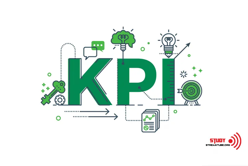 KPI là gì - Đo lường và quản lý hiệu suất kinh doanh
